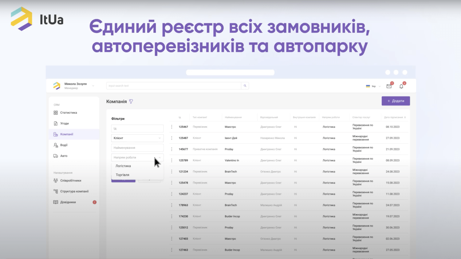 CRM-система для логістичного бізнесу 7 ITUA